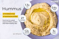 Humus orgánico, producto de la casa, 300 ml